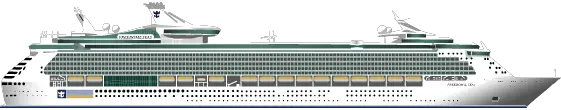 flota Royal caribbean, Valoracion Freedom of the Seas 