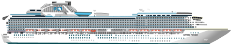 flota Princess Cruises, Valoracion Sapphire Princess
