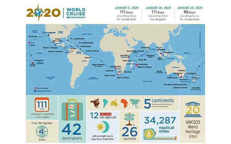 Tras el éxito Princess Cruises repite itinerario de Vuelta al Mundo en 2020