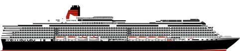 flota Cunard, Valoracion Queen Elizabeth