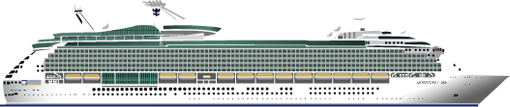 flota Royal Caribbean, Valoracion del Adventure of the Seas 