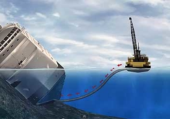 Espectacular Operación para poner a flote el Costa Concordia!!