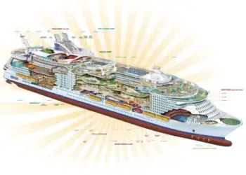 Clase Oasis, los barcos de cruceros más grandes del mundo