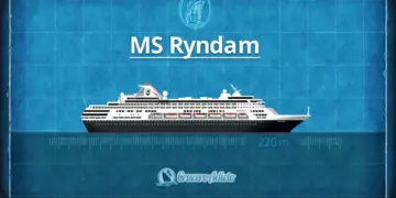 ms Ryndam