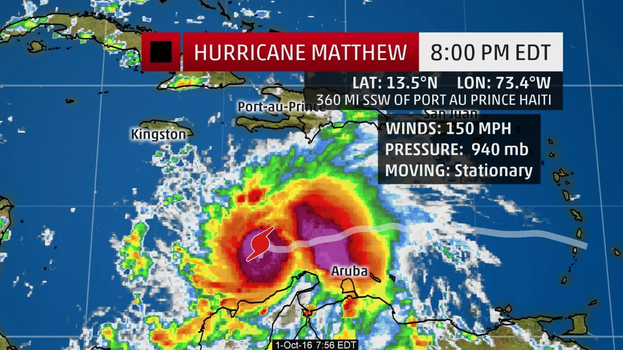 Huracán Matthew – Última hora afectando a cruceros por el Caribe - CruceroAdicto.com