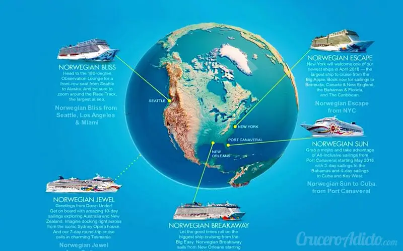 Reposición de la flota de Norwegian Cruise Line en 2019