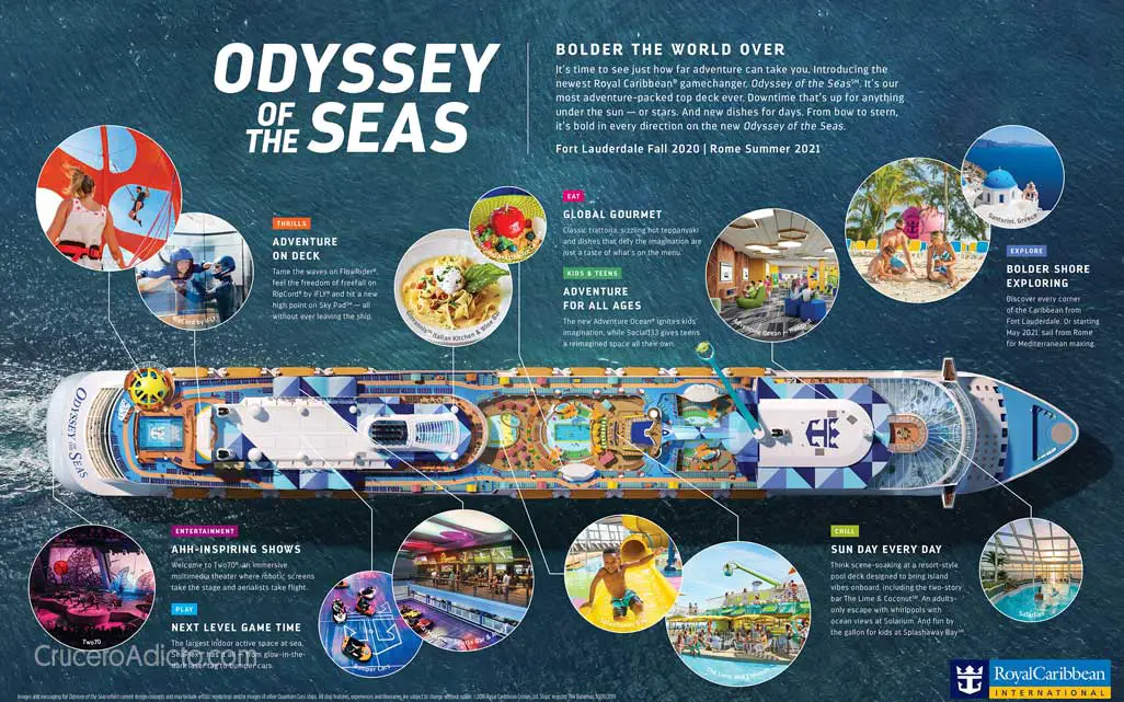 Odyssey of the Seas